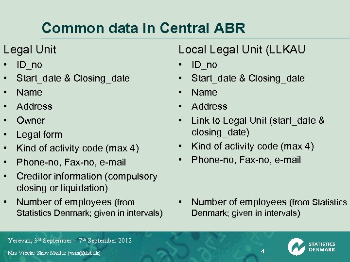 Common data in Central ABR Legal Unit Local Legal Unit (LLKAU • • •