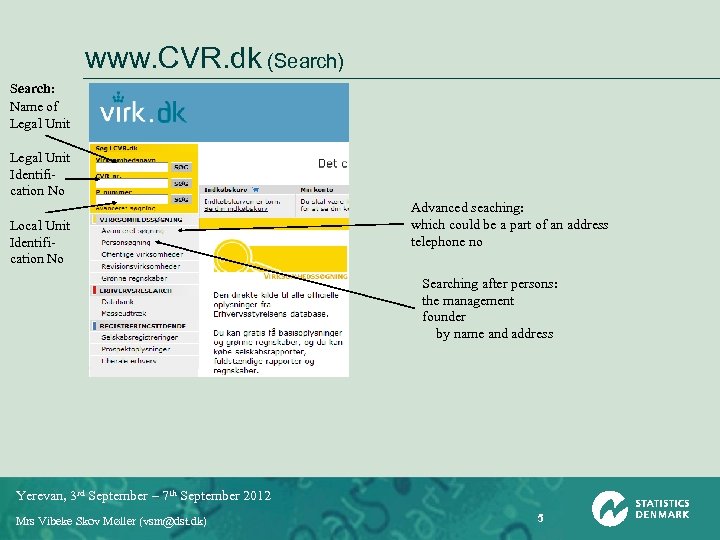 www. CVR. dk (Search) Search: Name of Legal Unit Identification No Local Unit Identification