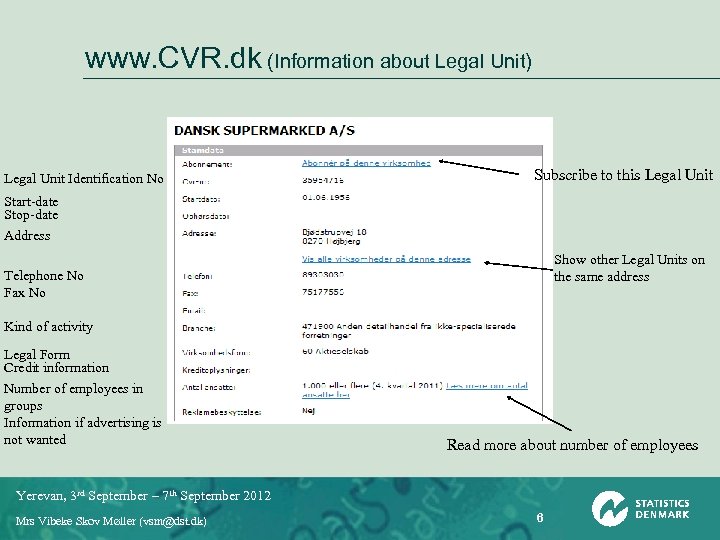 www. CVR. dk (Information about Legal Unit) Legal Unit Identification No Subscribe to this