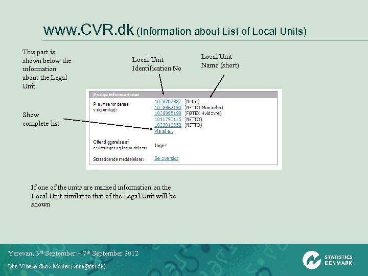 www. CVR. dk (Information about List of Local Units) This part is shown below