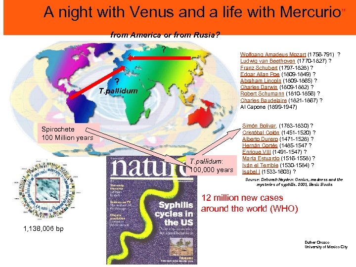  A night with Venus and a life with Mercurio” from America or from