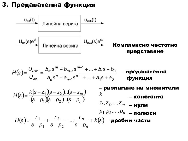 3. Предавателна функция Комплексно честотно представяне – предавателна функция – разлагане на множители –