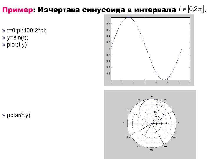 Пример: Изчертава синусоида в интервала » t=0: pi/100: 2*pi; » y=sin(t); » plot(t, y)