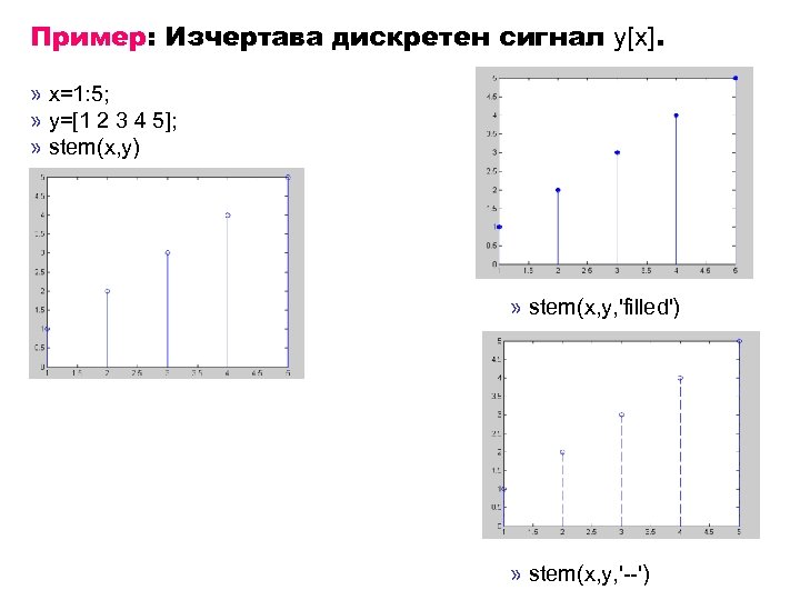 Пример: Изчертава дискретен сигнал y[x]. » x=1: 5; » y=[1 2 3 4 5];