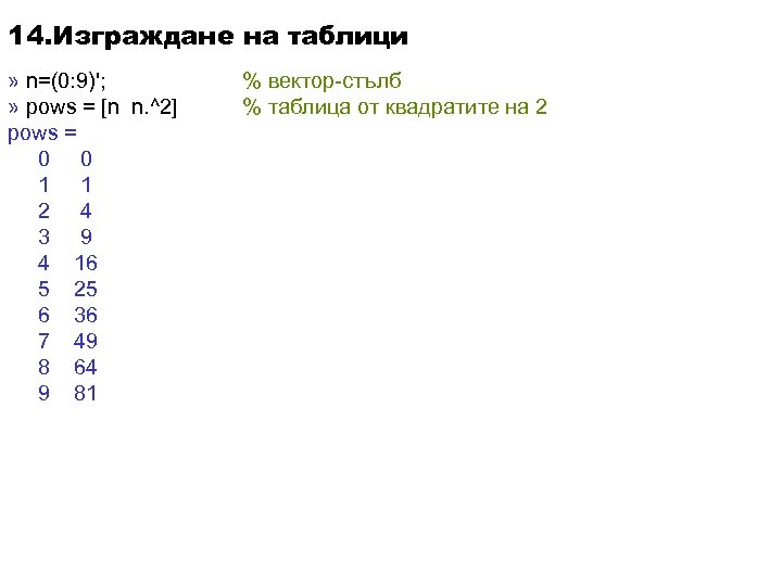 14. Изграждане на таблици » n=(0: 9)'; » pows = [n n. ^2] pows