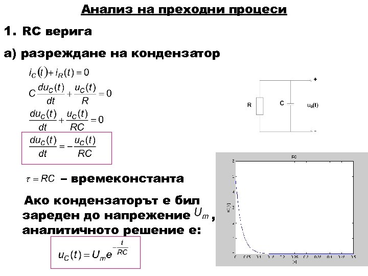 Анализ на преходни процеси 1. RC верига а) разреждане на кондензатор – времеконстанта Ако