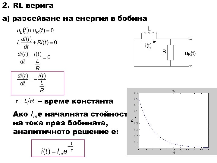 2. RL верига а) разсейване на енергия в бобина – време константа Ако е