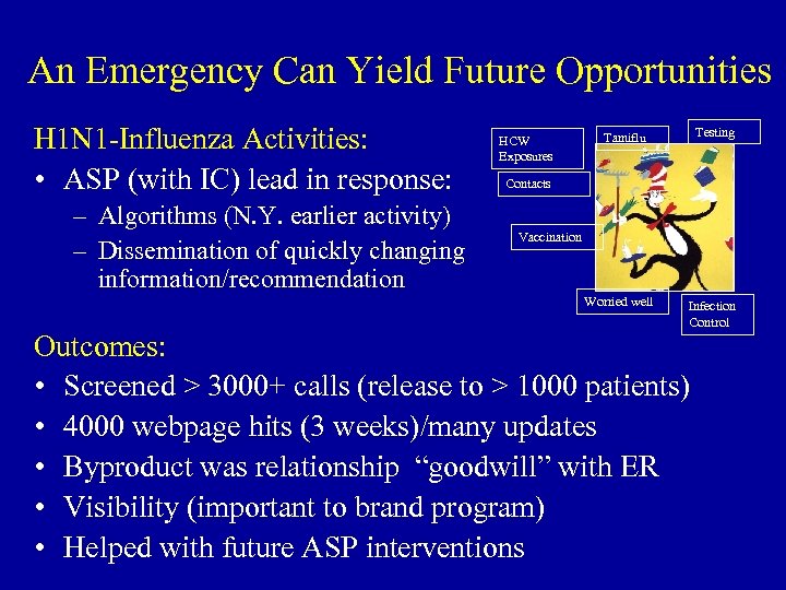 An Emergency Can Yield Future Opportunities H 1 N 1 -Influenza Activities: • ASP