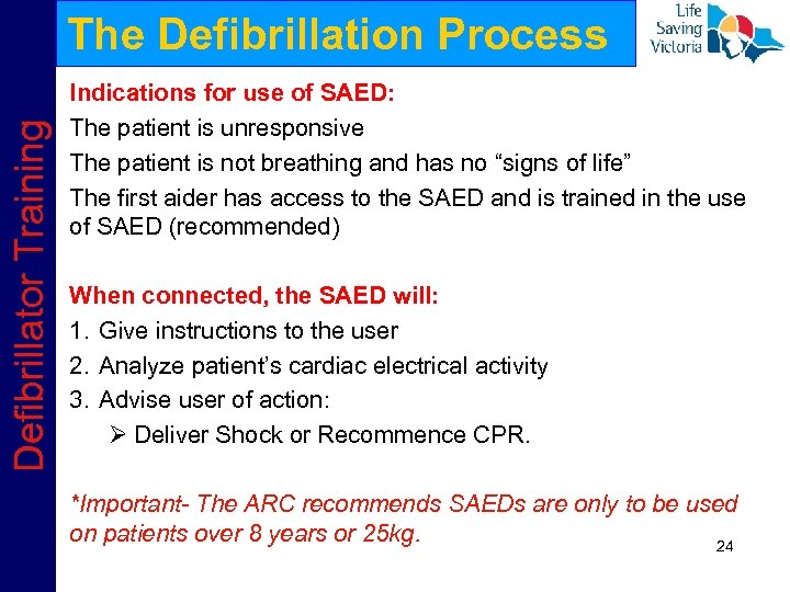Defibrillator Training The Defibrillation Process Indications for use of SAED: The patient is unresponsive