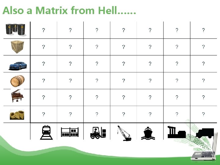 Also a Matrix from Hell…… 