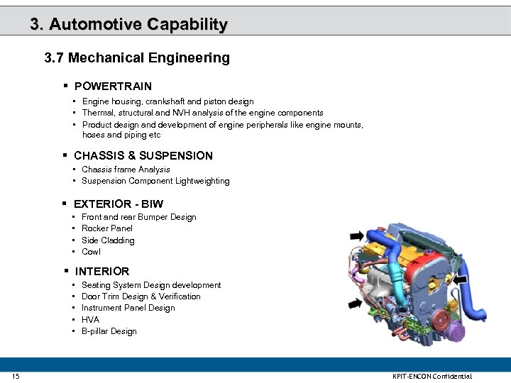 3. Automotive Capability 3. 7 Mechanical Engineering § POWERTRAIN • Engine housing, crankshaft and