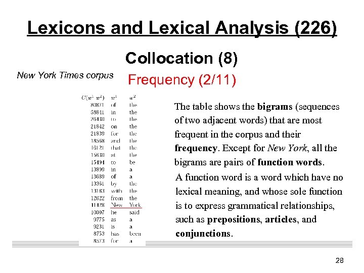 Lexicons and Lexical Analysis (226) Collocation (8) New York Times corpus Frequency (2/11) The