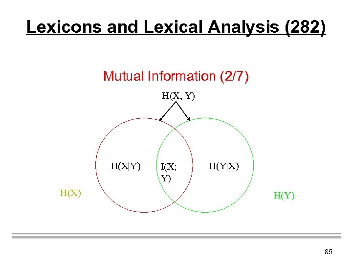 Lexicons and Lexical Analysis (282) Mutual Information (2/7) H(X, Y) H(X|Y) H(X) I(X; Y)