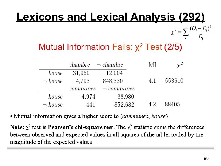 Lexicons and Lexical Analysis (292) Mutual Information Fails: χ2 Test (2/5) • Mutual information
