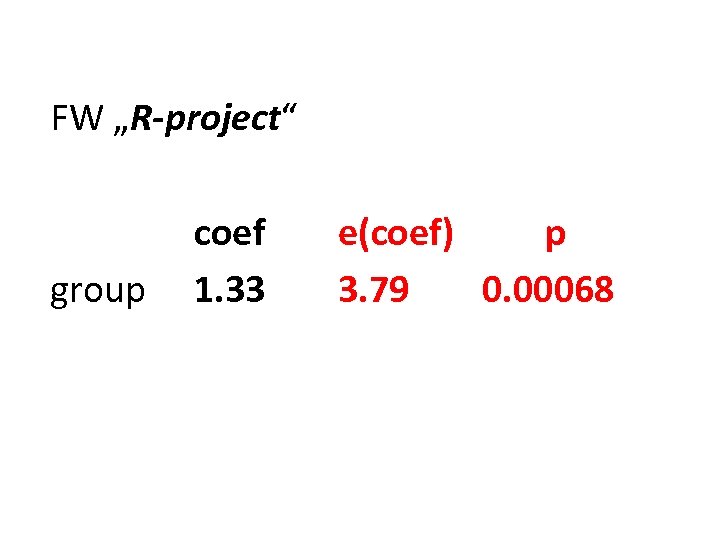 FW „R-project“ group coef 1. 33 e(coef) p 3. 79 0. 00068 