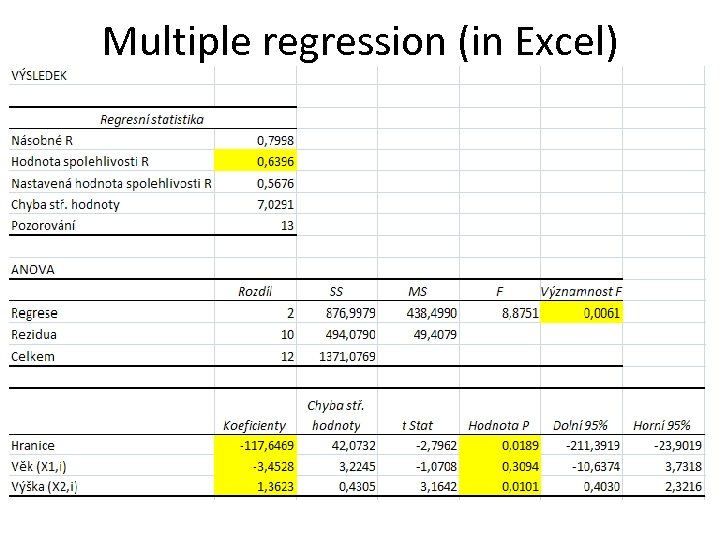 Multiple regression (in Excel) 