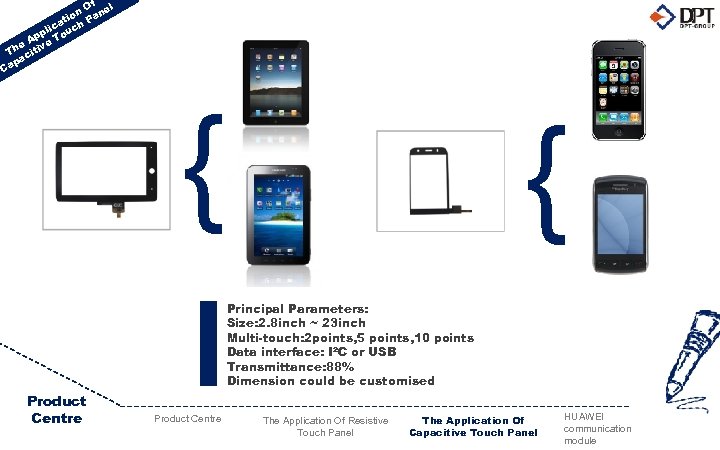 Of el on Pan i at lic uch pp To e A ive Th