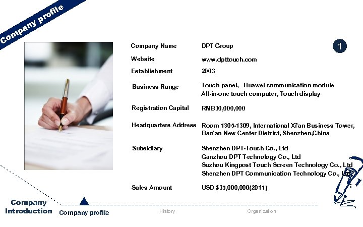 p m Co p ny a ile of r 1 Company Name Website www.