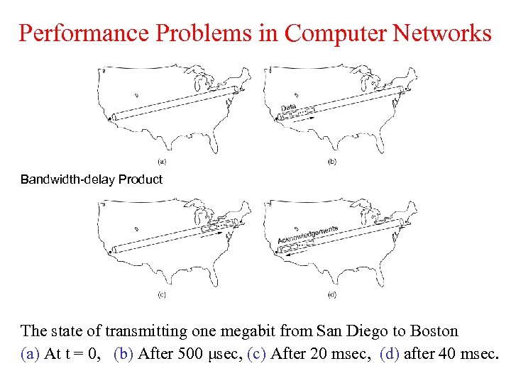 Performance Problems in Computer Networks Bandwidth-delay Product The state of transmitting one megabit from