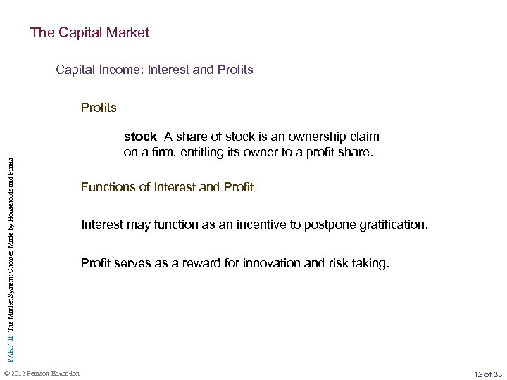 The Capital Market Capital Income: Interest and Profits PART II The Market System: Choices