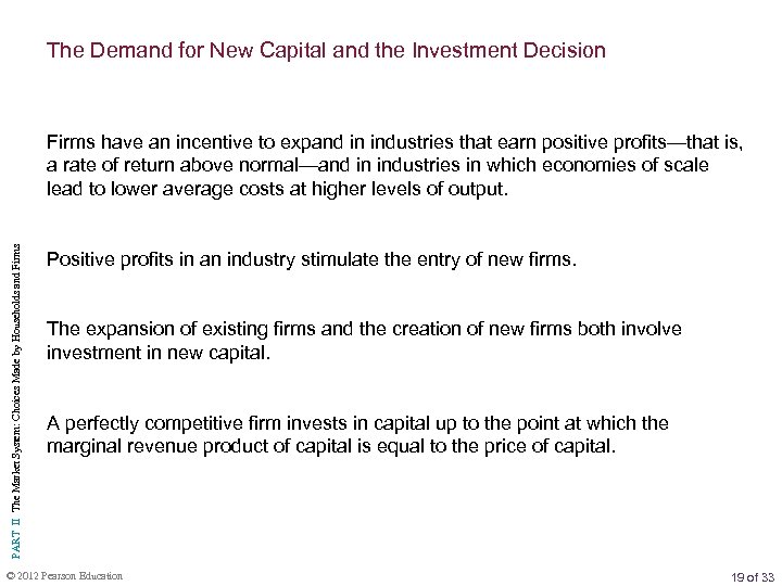 The Demand for New Capital and the Investment Decision PART II The Market System: