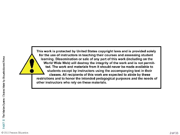 © 2012 Pearson Education 2 of 33 PART II The Market System: Choices Made