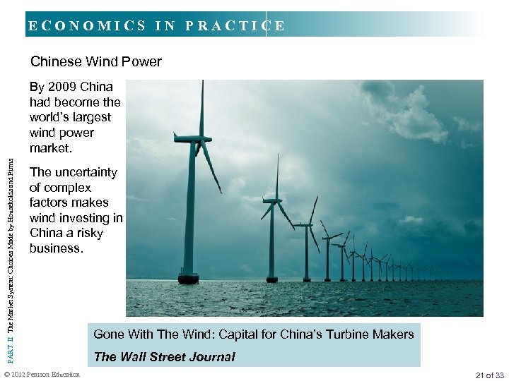 ECONOMICS IN PRACTICE Chinese Wind Power PART II The Market System: Choices Made by