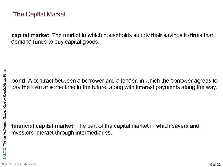 The Capital Market PART II The Market System: Choices Made by Households and Firms