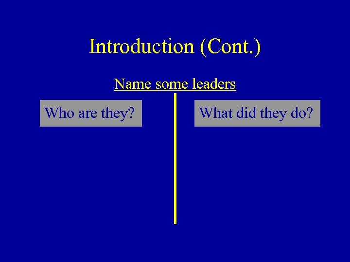 Introduction (Cont. ) Name some leaders Who are they? What did they do? 