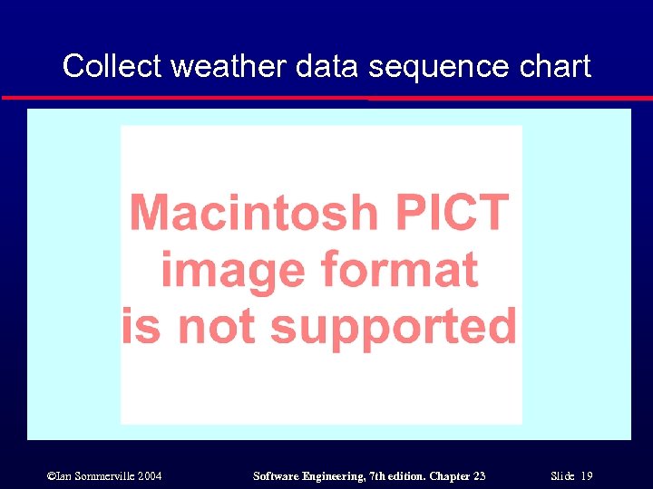 Collect weather data sequence chart ©Ian Sommerville 2004 Software Engineering, 7 th edition. Chapter