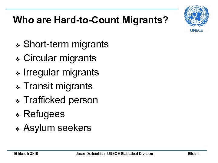 Who are Hard-to-Count Migrants? v v v v Short-term migrants Circular migrants Irregular migrants