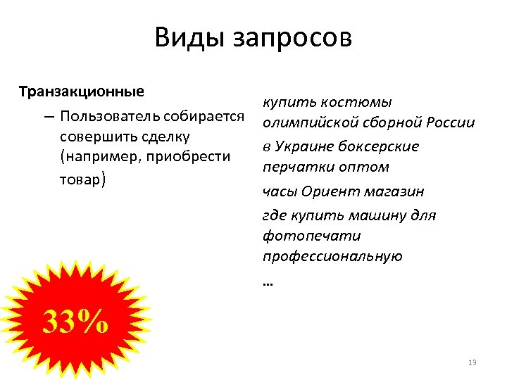 Виды запросов Транзакционные – Пользователь собирается совершить сделку (например, приобрести товар) купить костюмы олимпийской