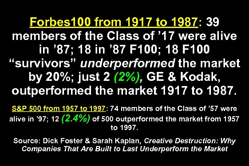 Forbes 100 from 1917 to 1987: 39 members of the Class of ’ 17