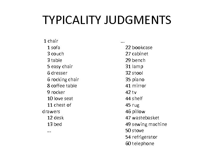 TYPICALITY JUDGMENTS 1 chair 1 sofa 3 couch 3 table 5 easy chair 6