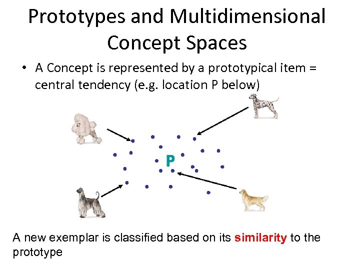 Prototypes and Multidimensional Concept Spaces • A Concept is represented by a prototypical item