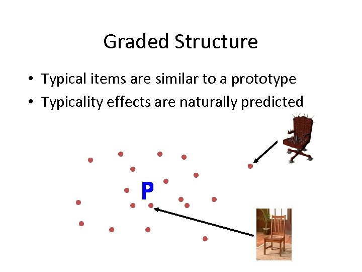 Graded Structure • Typical items are similar to a prototype • Typicality effects are