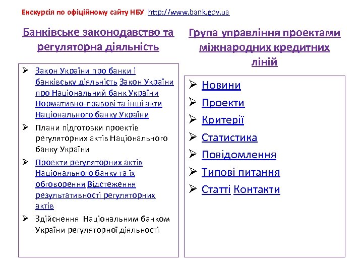 Екскурсія по офіційному сайту НБУ http: //www. bank. gov. ua Банківське законодавство та регуляторна