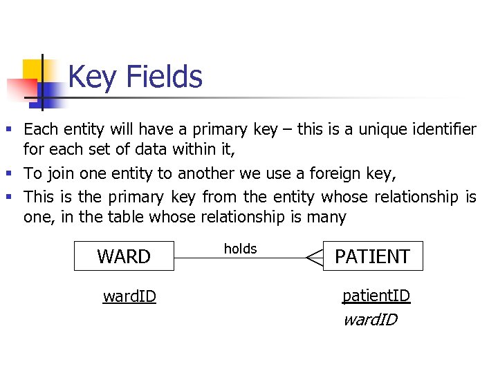 Key Fields § Each entity will have a primary key – this is a