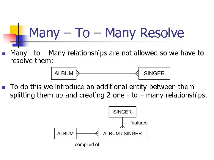 Many – To – Many Resolve n n Many - to – Many relationships