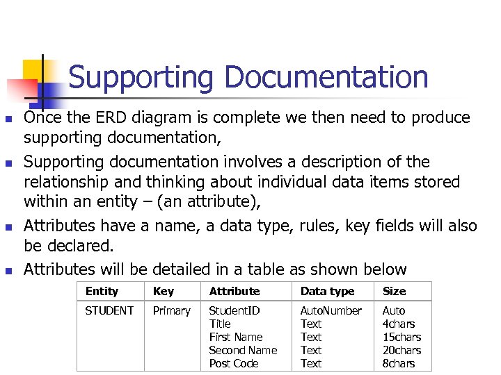 Supporting Documentation n n Once the ERD diagram is complete we then need to