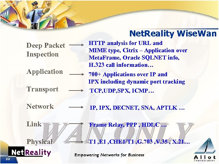 Net. Reality Wise. Wan Deep Packet Inspection Application HTTP analysis for URL and MIME