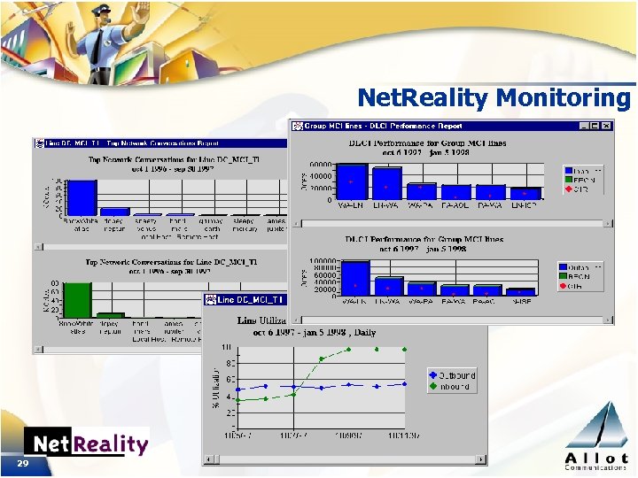 Net. Reality Monitoring 29 