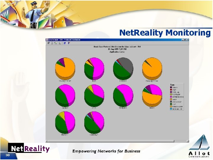 Net. Reality Monitoring 30 