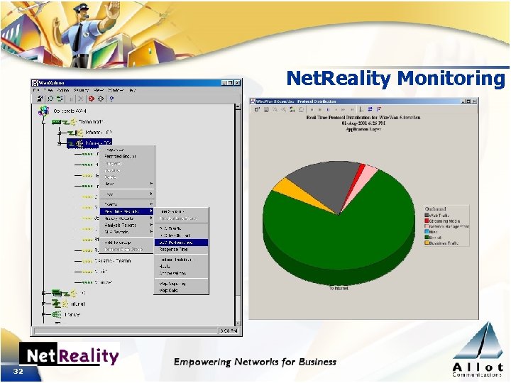 Net. Reality Monitoring 32 