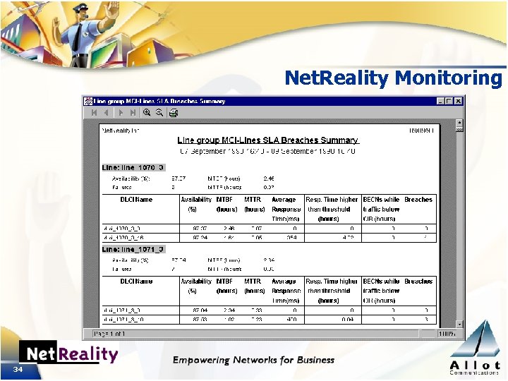 Net. Reality Monitoring 34 