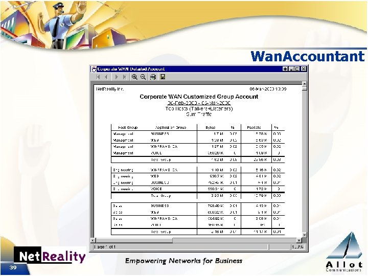 Wan. Accountant 39 