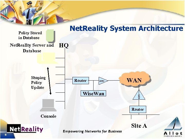 Net. Reality System Architecture Policy Stored in Database Shaping Policy Update HQ Router CSU