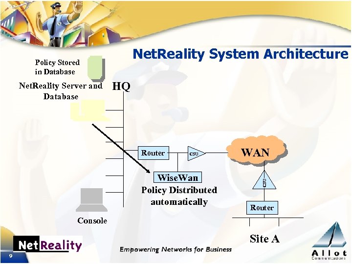 Net. Reality System Architecture Policy Stored in Database HQ Router CSU Wise. Wan Policy