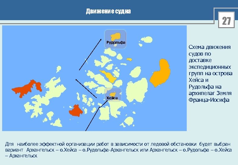 Движение судна 27 Рудольфа Хейса Схема движения судов по доставке экспедиционных групп на острова