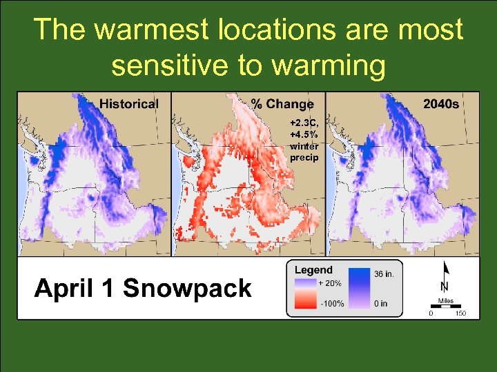 The warmest locations are most sensitive to warming +2. 3 C, +4. 5% winter